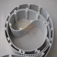 biċ-ċinturin tal-ħin tal-laqgħat